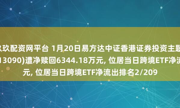 玖玖配资网平台 1月20日易方达中证香港证券投资主题(港股通)ETF(513090)遭净赎回6344.18万元, 位居当日跨境ETF净流出排名2/209